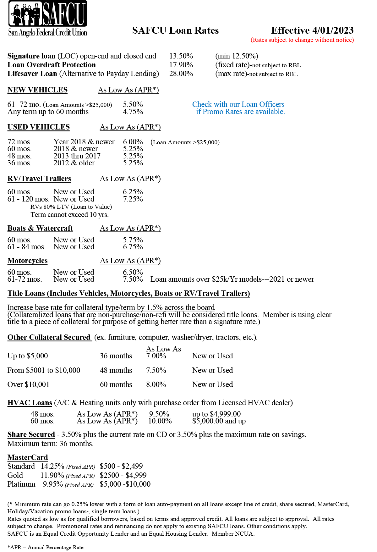 Loan Rates San Angelo Federal Credit Union